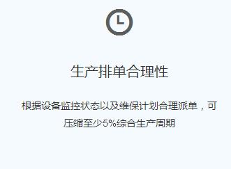 生产排单合理性
