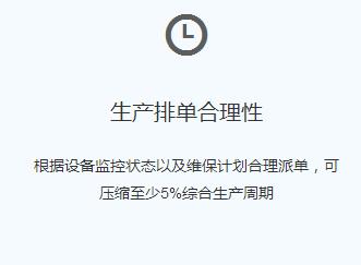 生产排单合理性